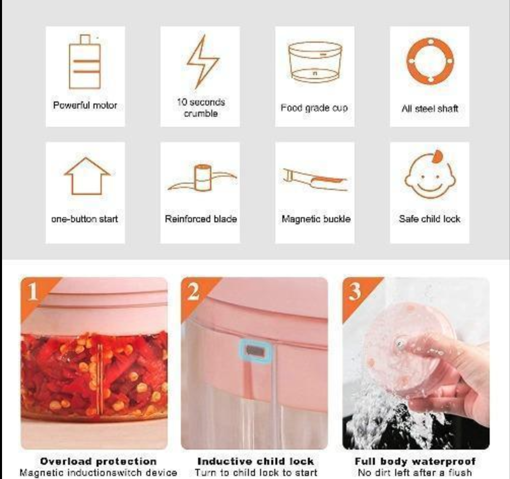 SpringDeals™ - Mini Electric Chopper