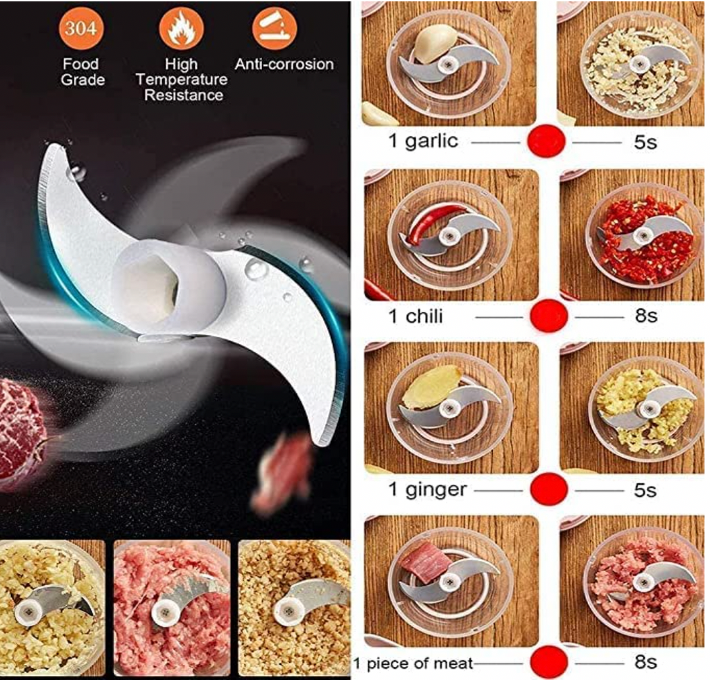 SpringDeals™ - Mini Electric Chopper