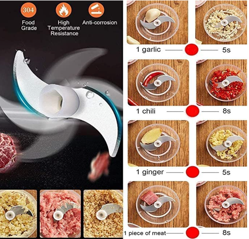 SpringDeals™ - Mini Electric Chopper
