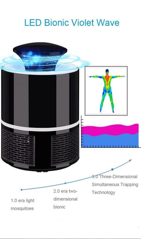 Mosquito Killer USB Lamp