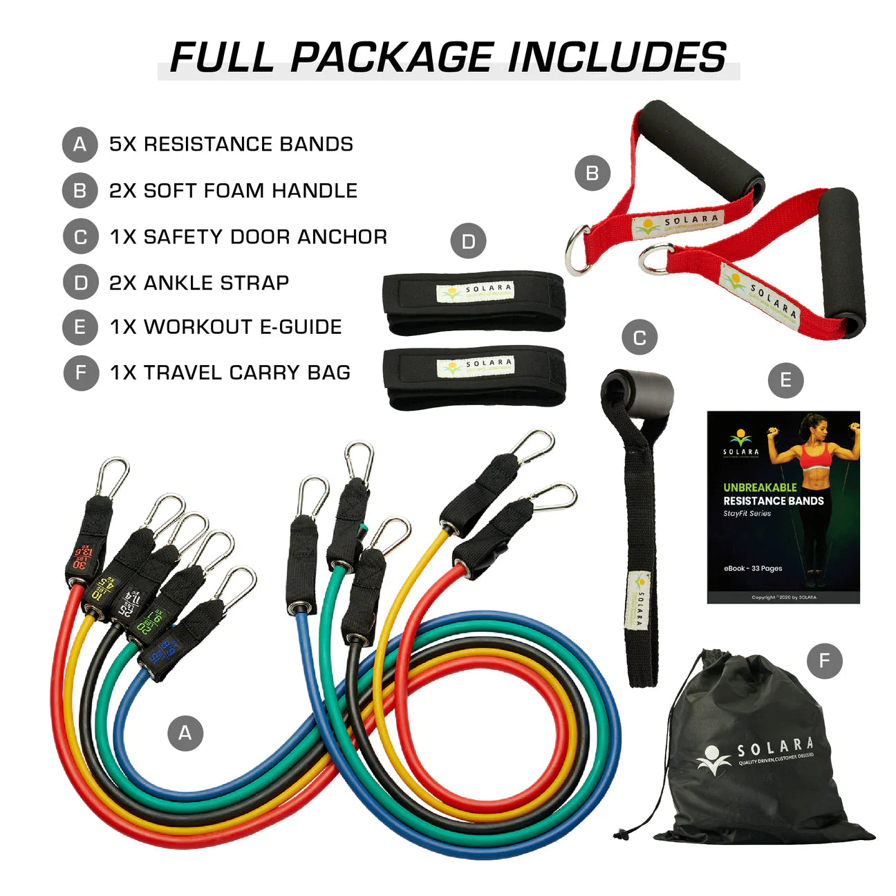 Home GYM Resistance Tube - Unisex